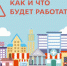 Список объектов потребительского рынка, приостанавливающих деятельность с 28.03.2020 г. на основании постановления администрации Липецкой области от 26.03.2020 (с изменениями от 30.03.2020 г. №165) - Липецкий муниципальный район