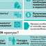 В регионе ввели пропускной режим - Липецкая газета