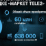 Абоненты Tele2 купили минут на 3,5 века непрерывных разговоров - Мост ТВ