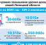 «Золотой ключик» к благополучию - Липецкая газета