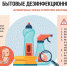 О безопасном применении в быту моющих и дезинфекционных средств - Роспотребнадзор