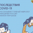 1 - ГУЗОТ Центр медицинской профилактики