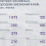Люди на Тракторном задыхаются. Почему? - LipetskMedia.Ru