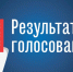 Результаты опроса на портале Госуслуг - Управление физкультуры, спорта и туризма