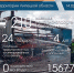 О работе подразделений Главного управления за период с 14.02 по 20.02 - МЧС России