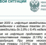 Фейк: сейчас инфляция в России вдвое выше, чем в Европе - Липецкое время