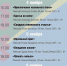 Кинофестиваль «Липецкий выбор» расширяет формат - Управление культуры