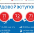 Z6OuMVF79VM - ГУЗ ОДБ