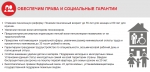 Программа Победы