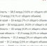 Липецкая область вошла в ТОП-10 регионов-экспортеров сельхозпродукции в России - LipetskNews.Ru
