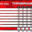 0999.jpg - Gorod48.ru