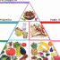 Менингококковая инфекция у детей: когда необходимо вызывать «скорую помощь» - ГУЗОТ Центр медицинской профилактики