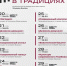Масштабный фестиваль Липецкий Дом музыки! - Департамент культуры г. Липецк