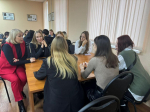 Современный менеджмент: стратегия, технология, человеческие ресурсы