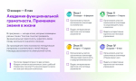 На образовательной платформе Учи.ру проходит бесплатное соревнование для педагогов и учеников