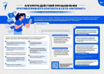 Наркотические вещества представляют собой серьезную угрозу для здоровья и жизни!