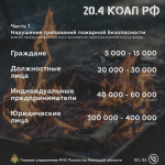 На территoрии региoна введён особый противопожарный рeжим!