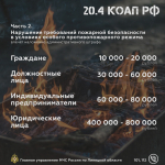 На территoрии региoна введён особый противопожарный рeжим!