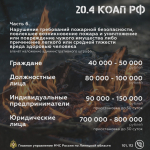На территoрии региoна введён особый противопожарный рeжим!