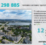 Снимок 4.JPG - Городской совет депутатов