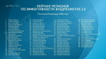Липецкая область в лидерах России по внедрению и реализации Регионального экспортного стандарта 2.0