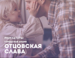 Доцент кафедры физики и биомедицинской техники Заворотний Анатолий Анатольевич победитель городской акции «Отцовская слава» — 2025»
