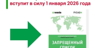 РУСАДА опубликовала русскоязычную версию Запрещённого списка 2026 - Центр спортивной подготовки