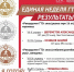 Рекорды поставлены! Итоги акции «Иду на рекорд» подведены! - Министерство физкультуры и спорта