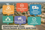 Профилактика высокопатогенного гриппа птиц даёт результаты