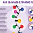 Как выбрать елочную гирлянду - Роспотребнадзор