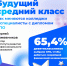🧭 Каким стал 2025 год для сферы среднего профобразования? - Металлургический колледж