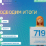 Отключение отопления стало главной темой жалоб липчан за неделю - Липецкая ГТРК