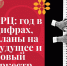 РРЦ: год в цифрах, планы на будущее и новый оркестр - Министерство культуры
