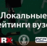 Липецкий Политех - поднялся на 16 место Локального рейтинга RAEX - ЛГТУ
