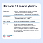 Как навести порядок в подъезде?