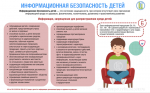 Об информационной безопасности детей