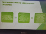 Формирование правовой антикоррупционной культуры молодежи