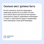 Парковка для инвалидов
