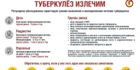 24 марта - Всемирный день борьбы с туберкулезом - Роспотребнадзор