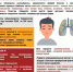 Управление Роспотребнадзора по Липецкой области информирует - Департамент экономического развития