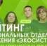 Липецкое региональное отделение Движения «Экосистема» признано лучшим! - Управление экологии и природных ресурсов