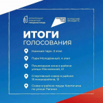Липчане выбрали общественные пространства для благоустройства в 2027 году