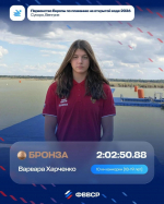 Бронза на первенстве Европы!