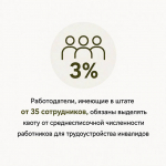 Квотирование рабочих мест: что важно знать работодателям