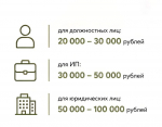 Квотирование рабочих мест: что важно знать работодателям