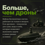 Будущее за технологиями! Освой профессию оператора БПЛА